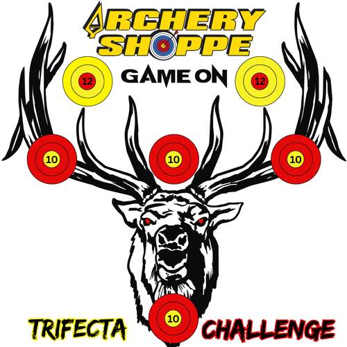 The Trifecta Challenge